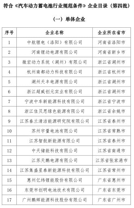 电池,动力电池白名单,动力电池规范条件,松下