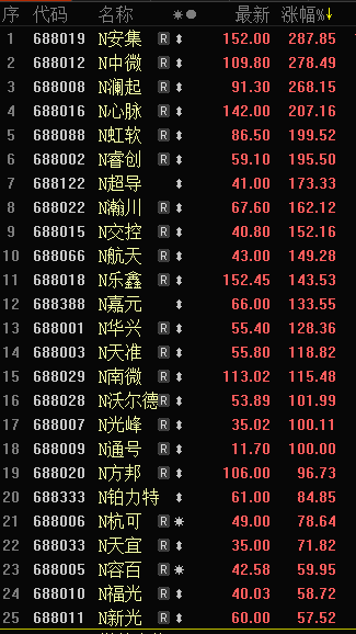 WeChat 圖片_20190722092546