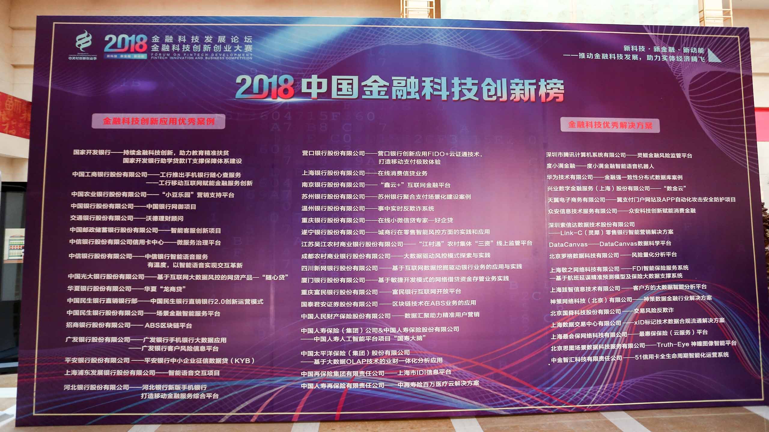 中国金融科技创新榜