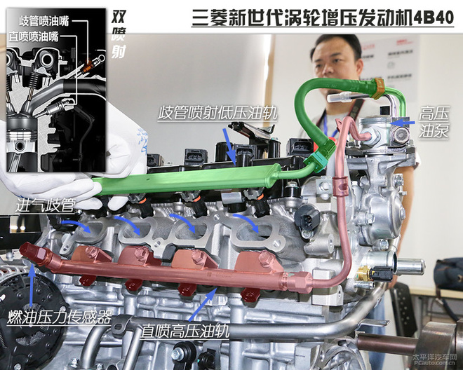 都藏着哪些硬货？ 深度剖析广汽三菱奕歌