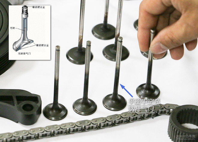 都藏着哪些硬货？ 深度剖析广汽三菱奕歌