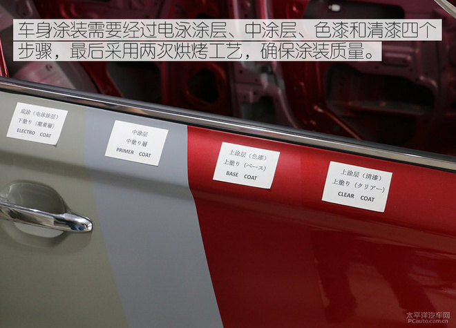 都藏着哪些硬货？ 深度剖析广汽三菱奕歌