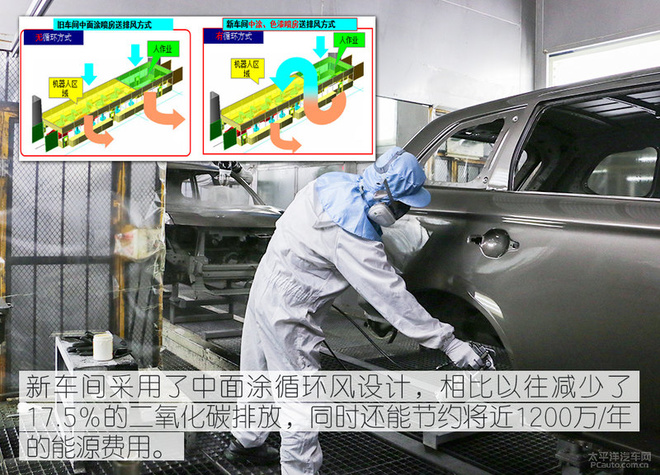 都藏着哪些硬货？ 深度剖析广汽三菱奕歌