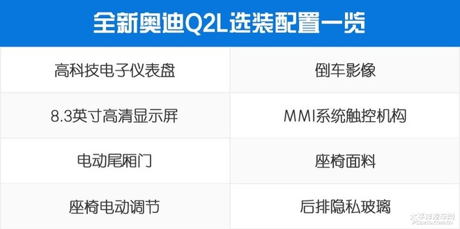 好色之途 试驾全新奥迪Q2L 35TFSI动感型
