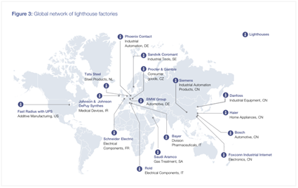 16家“制造业灯塔工厂”的世界布局