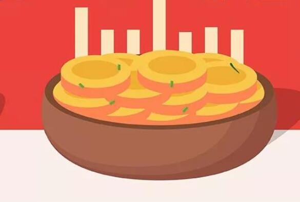 一图读懂：今年减税降费大餐