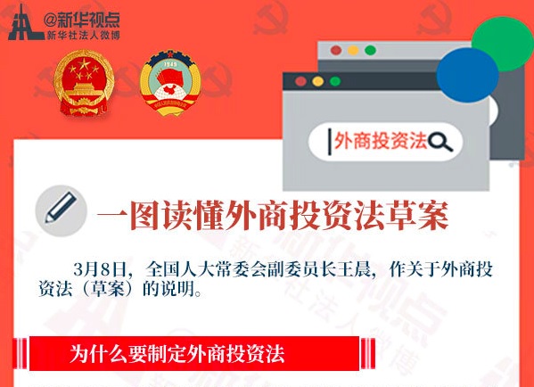 一图读懂外商投资法草案