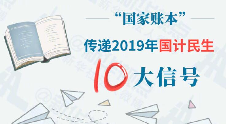 “国家账本”的这10个数字，背后的含义你GET了没有？