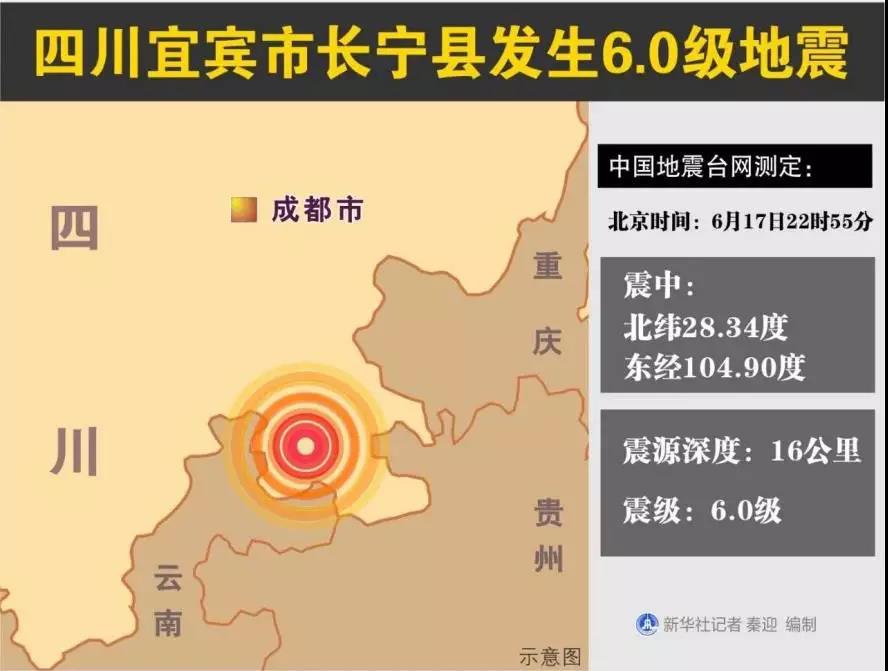 四川宜宾上市公司未受影响 地震预警“神器”刷屏了